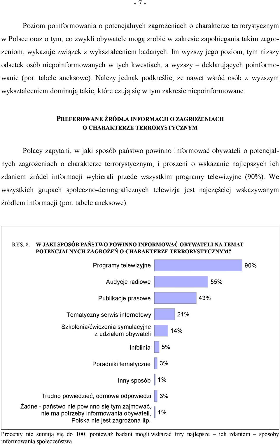 Należy jednak podkreślić, że nawet wśród osób z wyższym wykształceniem dominują takie, które czują się w tym zakresie niepoinformowane.