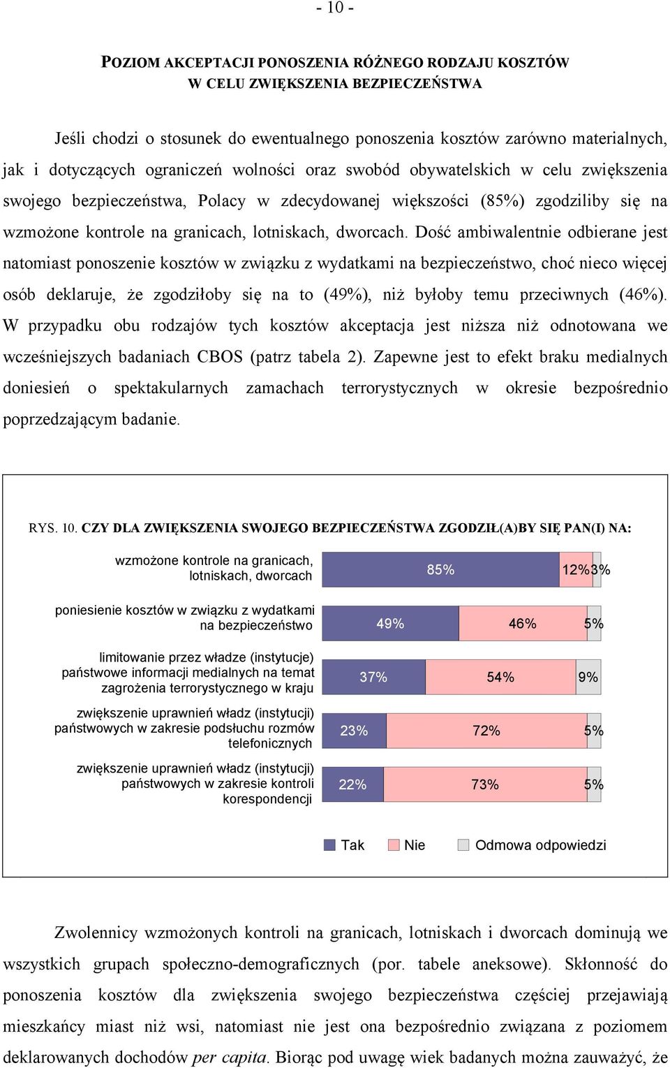 Dość ambiwalentnie odbierane jest natomiast ponoszenie kosztów w związku z wydatkami na bezpieczeństwo, choć nieco więcej osób deklaruje, że zgodziłoby się na to (49%), niż byłoby temu przeciwnych
