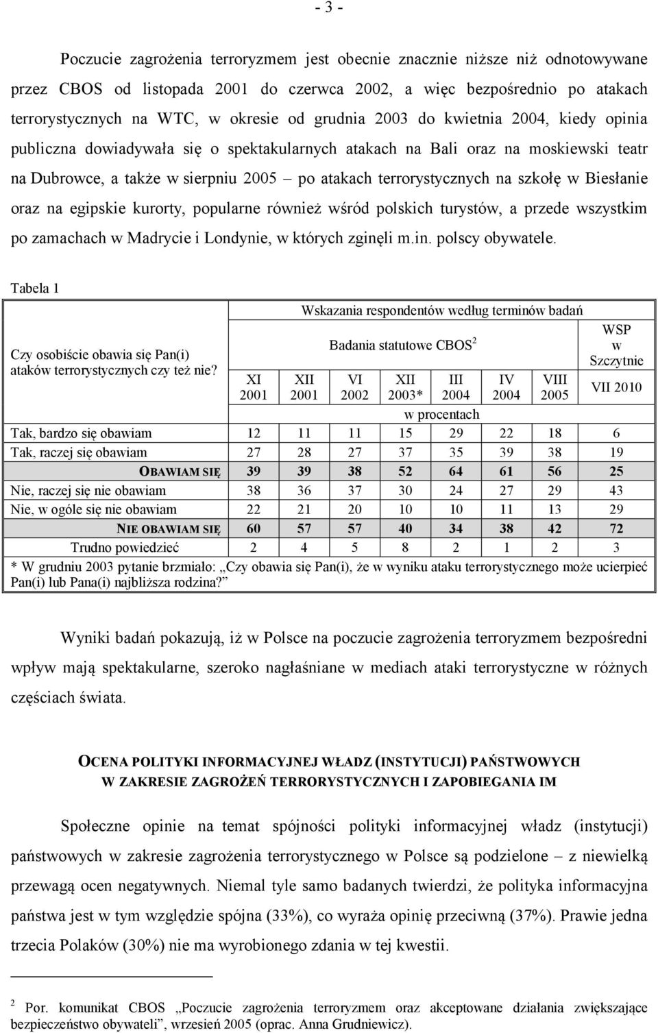 szkołę w Biesłanie oraz na egipskie kurorty, popularne również wśród polskich turystów, a przede wszystkim po zamachach w Madrycie i Londynie, w których zginęli m.in. polscy obywatele.