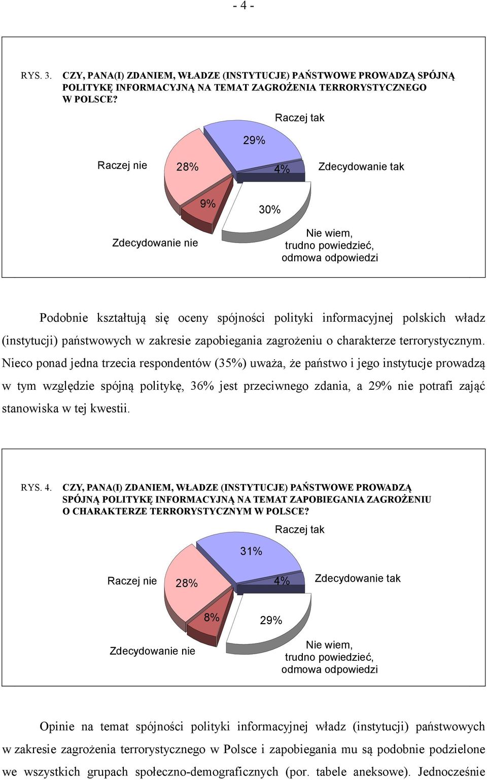 (instytucji) państwowych w zakresie zapobiegania zagrożeniu o charakterze terrorystycznym.