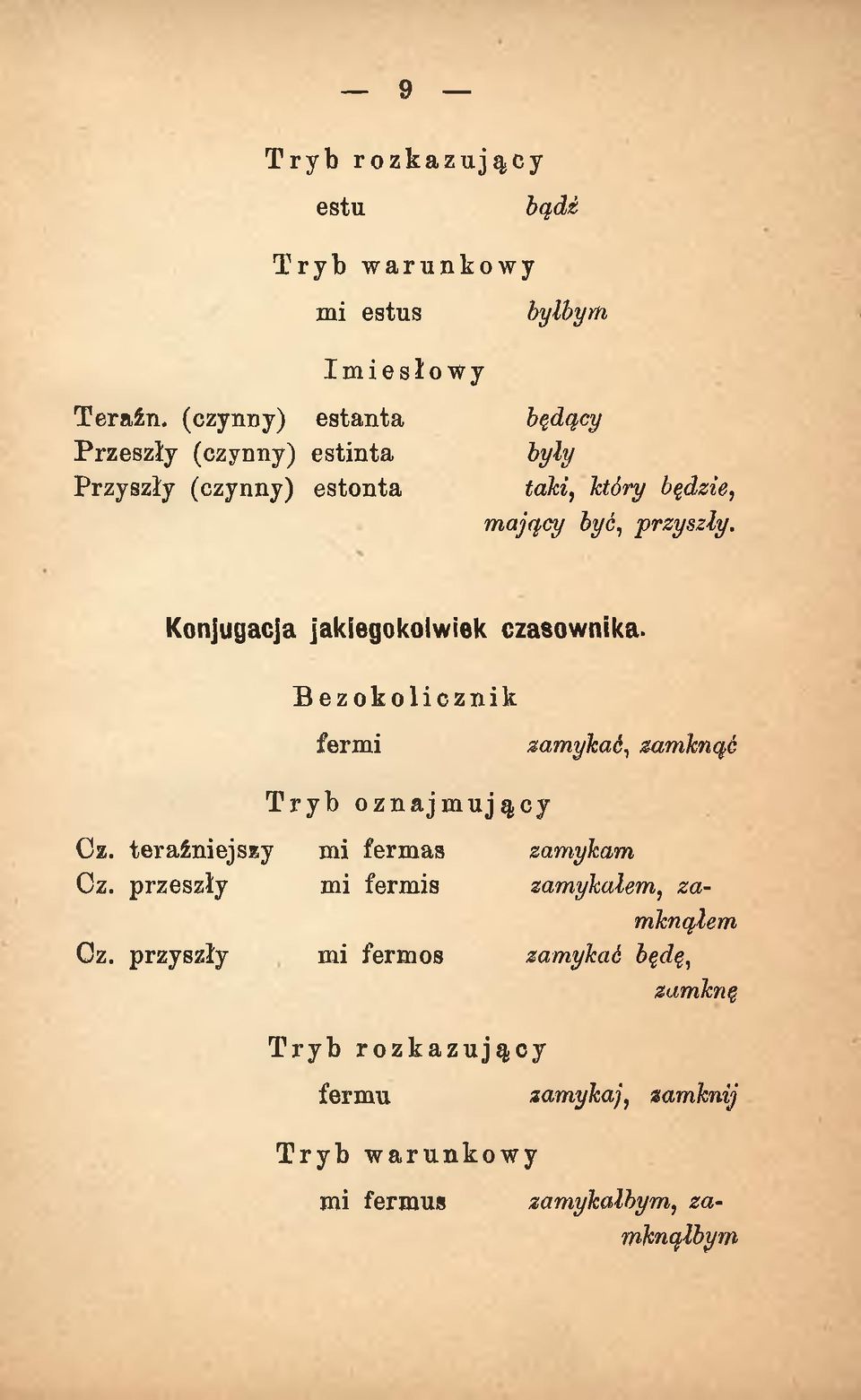 Konjugacja jakiegokolwiek czasownika. Bezokolicznik ferm i zamykać, zamknąć Tryb oznajmujący Oz.