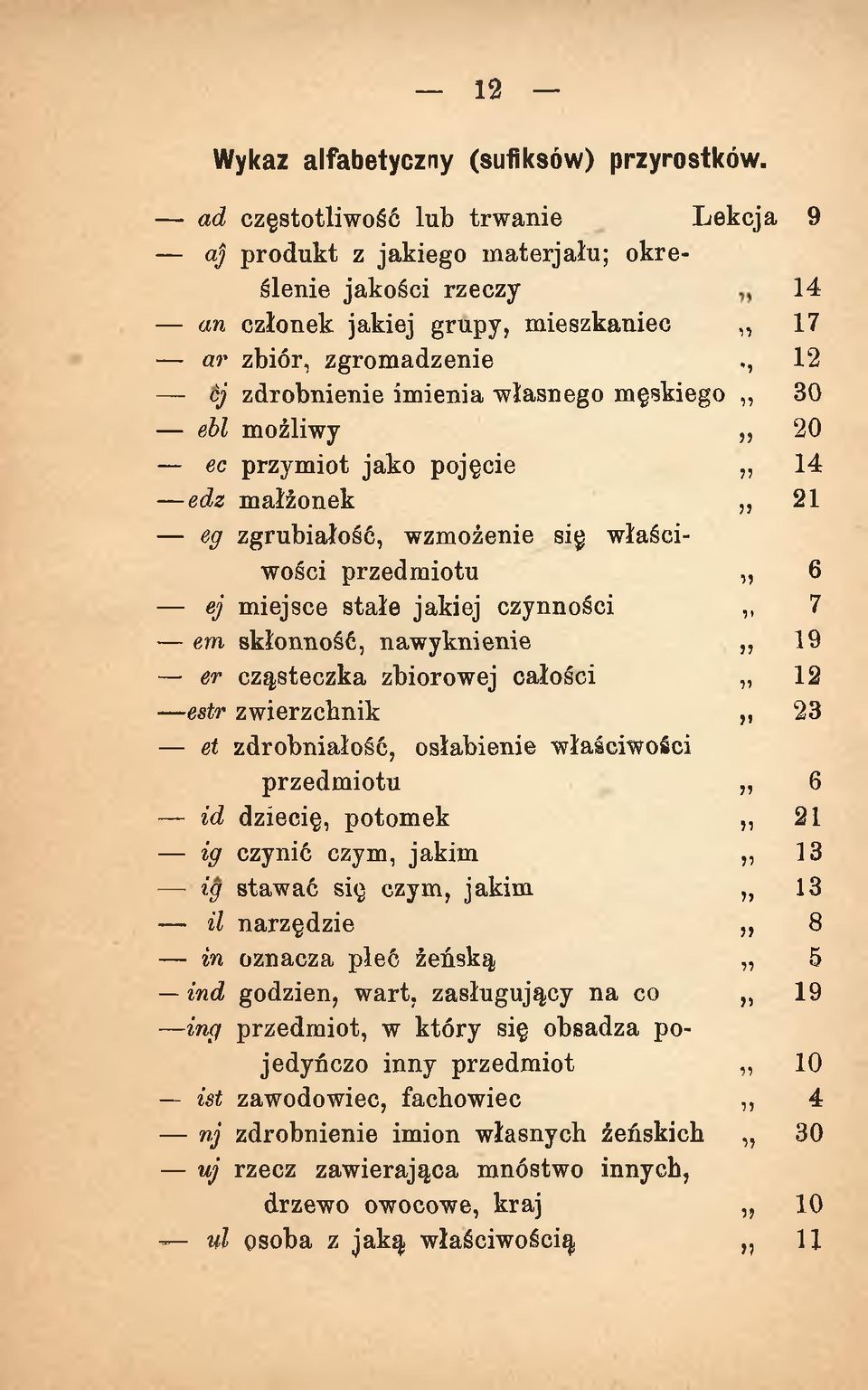 ienia własnego męskiego n 30 ehl możliwy > 20 ec przym iot jako pojęcie :> 14 edz małżonek!