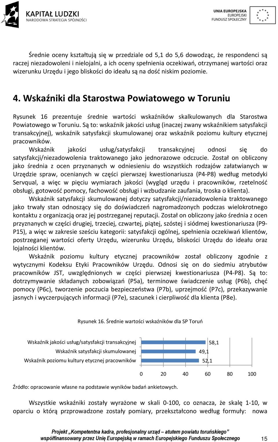 Wskaźniki dla Starostwa Powiatowego w Toruniu Rysunek 16 prezentuje średnie wartości wskaźników skalkulowanych dla Starostwa Powiatowego w Toruniu.