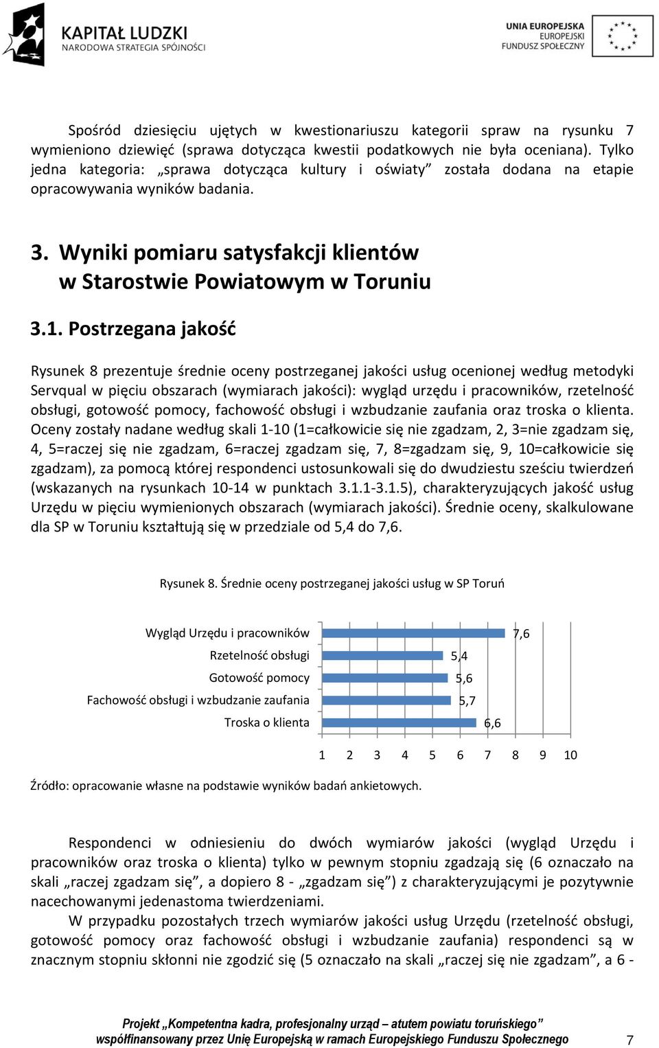 Postrzegana jakość Rysunek 8 prezentuje średnie oceny postrzeganej jakości usług ocenionej według metodyki Servqual w pięciu obszarach (wymiarach jakości): wygląd urzędu i pracowników, rzetelność