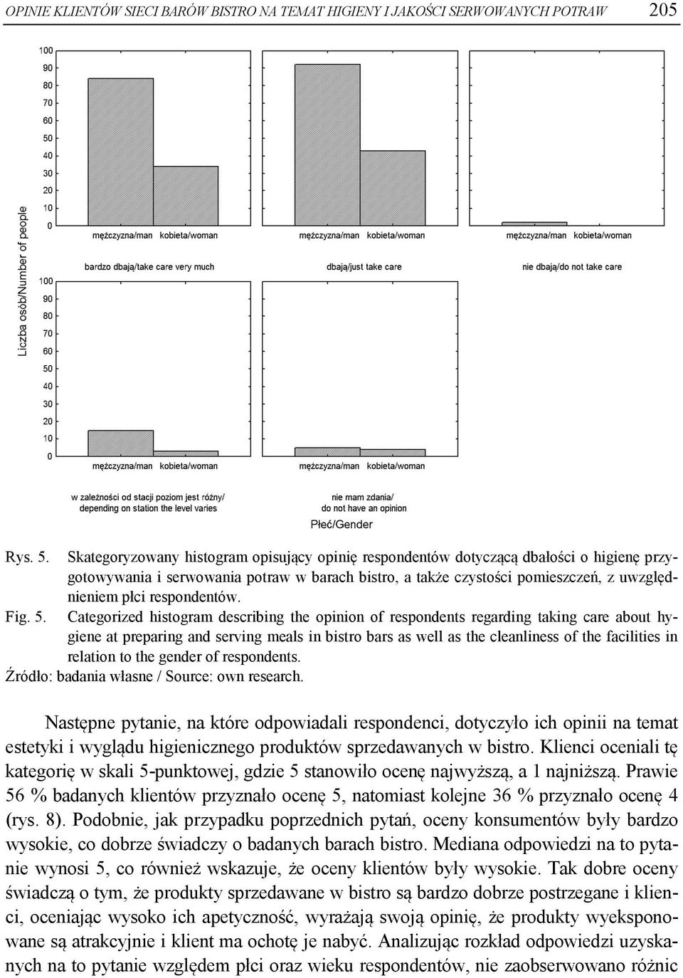 respondentów. Fig. 5.