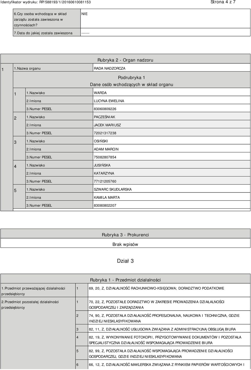 Nazwisko OSIŃSKI ADAM MARCIN 3.Numer PESEL 75082807854 4 1.Nazwisko JUSIŃSKA KATARZYNA 3.Numer PESEL 77121205760 5 1.Nazwisko SZWARC SKUDLARSKA KAMILA MARTA 3.