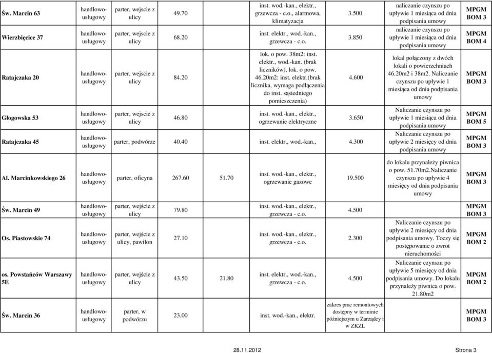 600 3.650 parter, podwórze 40.40 4.300 upływie 1 miesiąca od dnia upływie 1 miesiąca od dnia lokal połączony z dwóch lokali o powierzchniach 46.20m2 i 38m2.