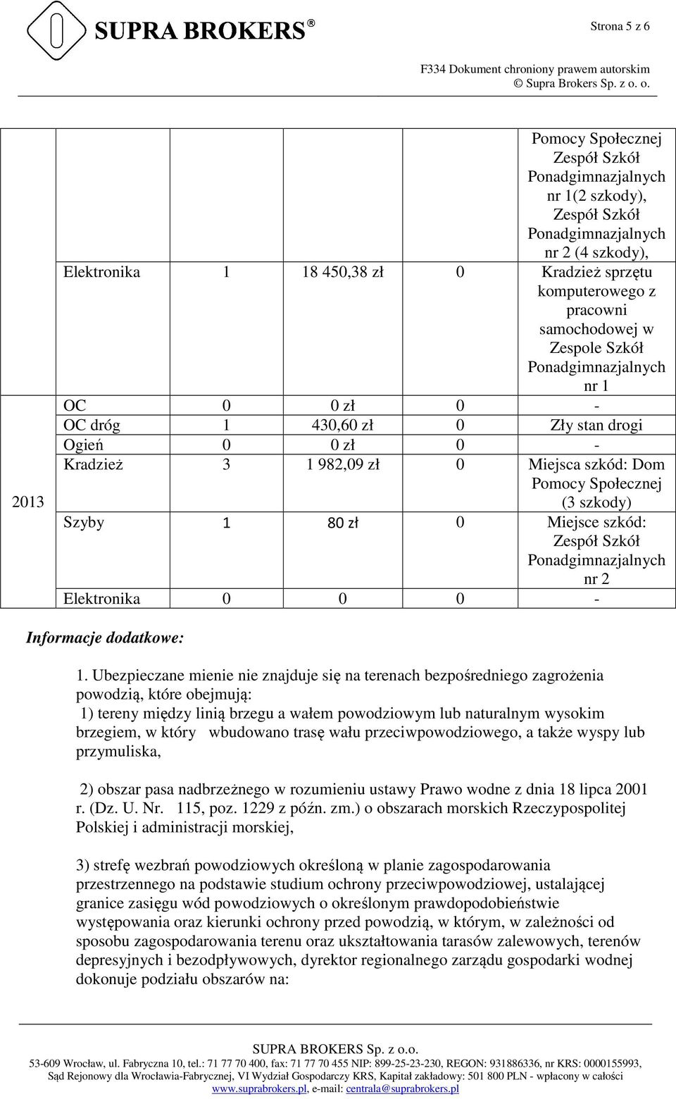 Ubezpieczane mienie nie znajduje się na terenach bezpośredniego zagrożenia powodzią, które obejmują: 1) tereny między linią brzegu a wałem powodziowym lub naturalnym wysokim brzegiem, w który