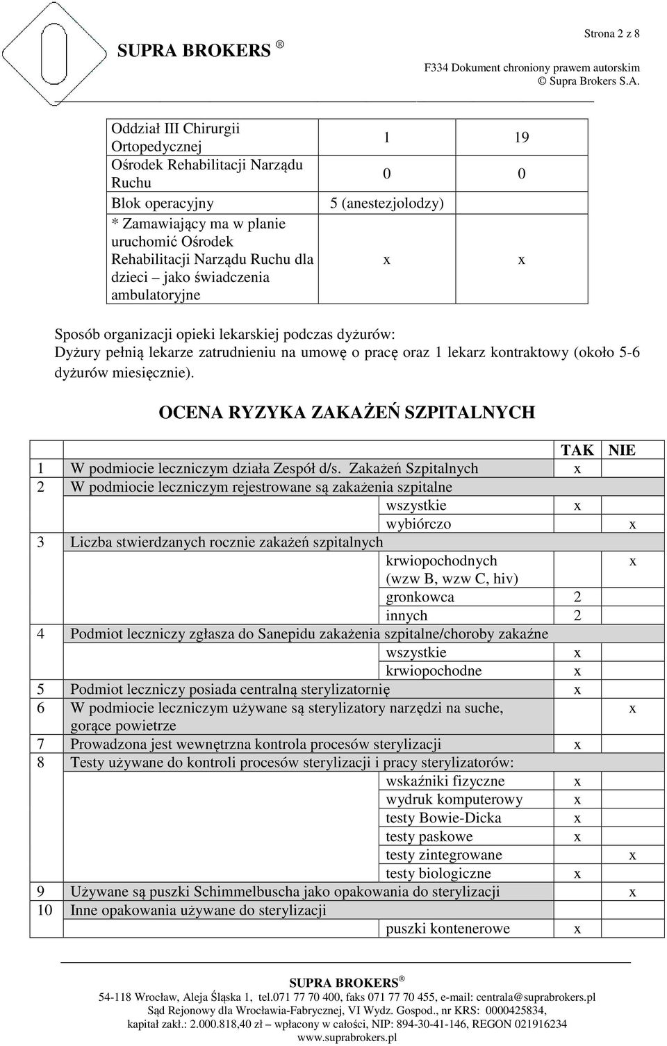 dyżurów miesięcznie). OCENA RYZYKA ZAKAŻEŃ SZPITALNYCH TAK NIE 1 W podmiocie leczniczym działa Zespół d/s.