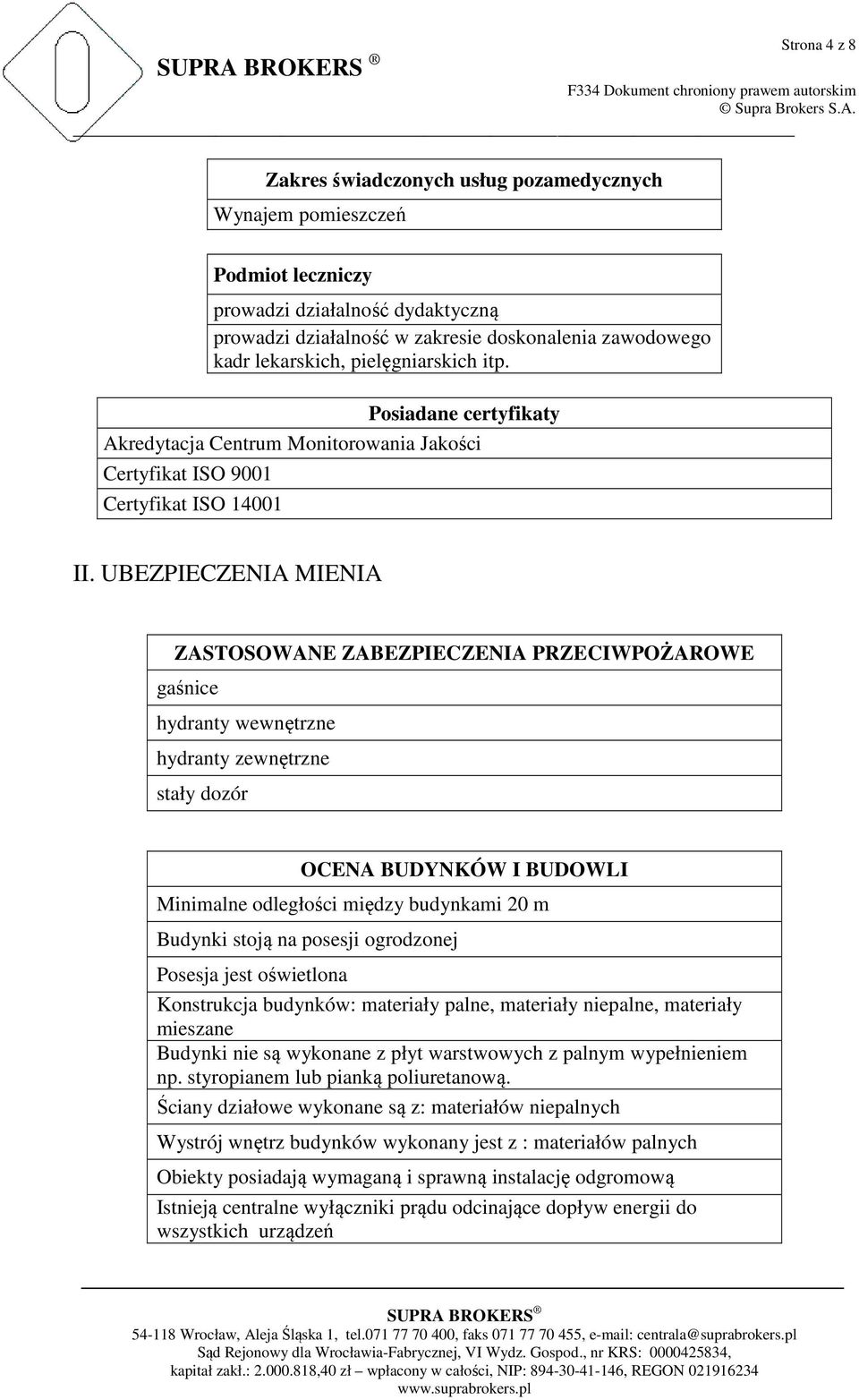 UBEZPIECZENIA MIENIA ZASTOSOWANE ZABEZPIECZENIA PRZECIWPOŻAROWE gaśnice hydranty wewnętrzne hydranty zewnętrzne stały dozór OCENA BUDYNKÓW I BUDOWLI Minimalne odległości między budynkami 20 m Budynki