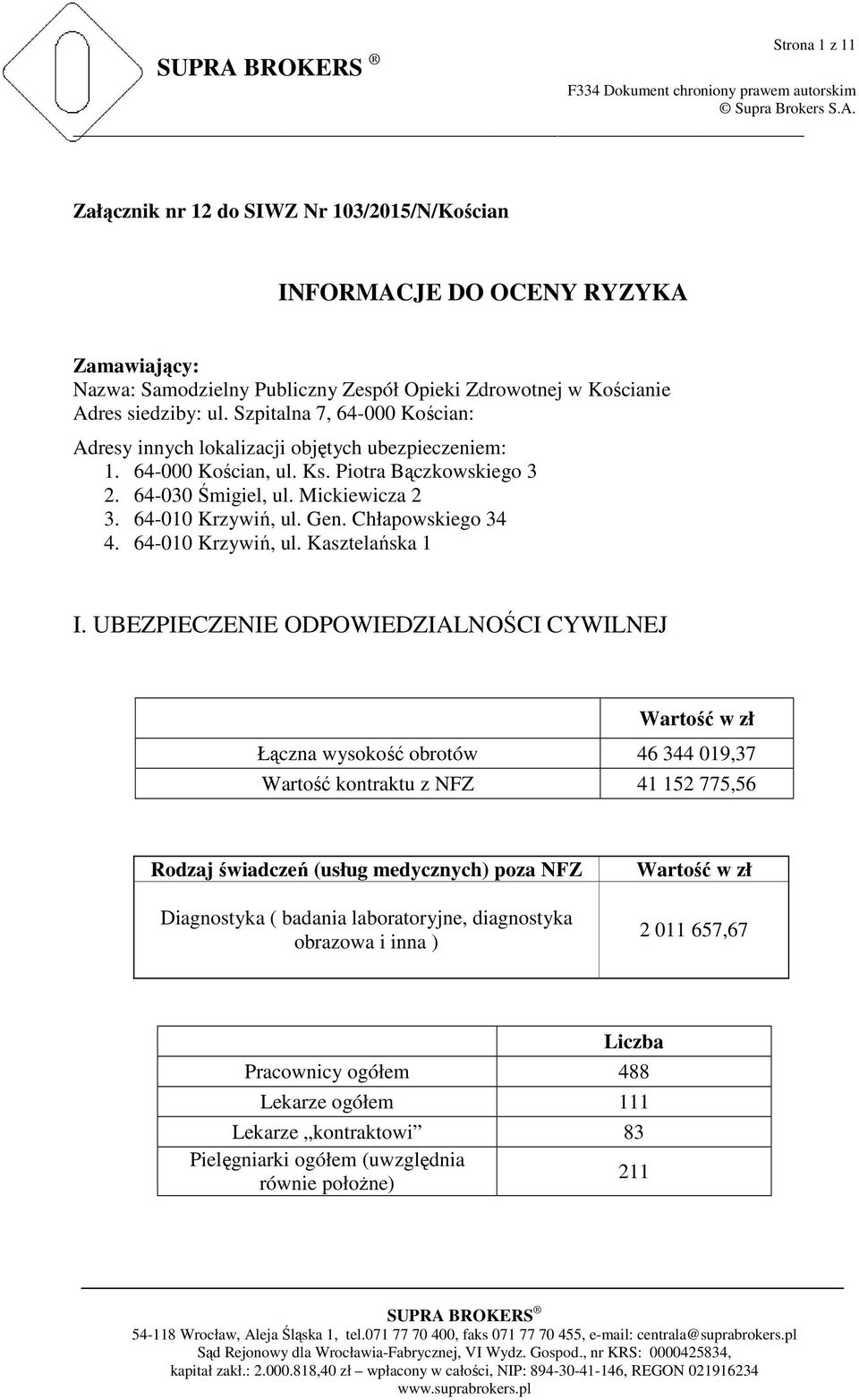 Chłapowskiego 34 4. 64-010 Krzywiń, ul. Kasztelańska 1 I.