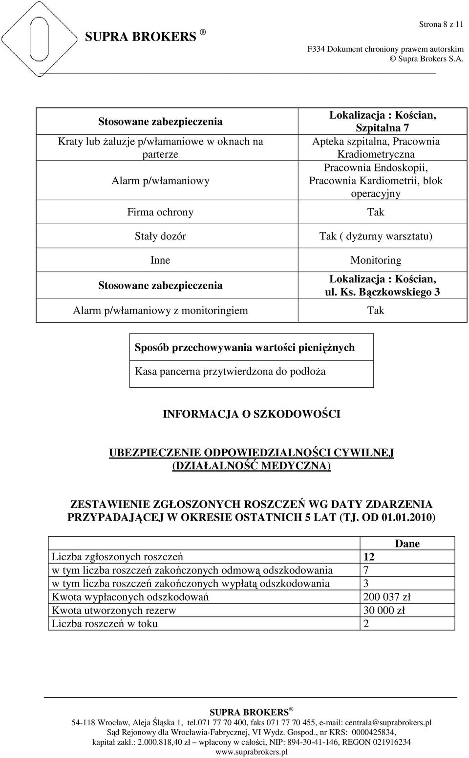 Lokalizacja : Kościan, ul. Ks.