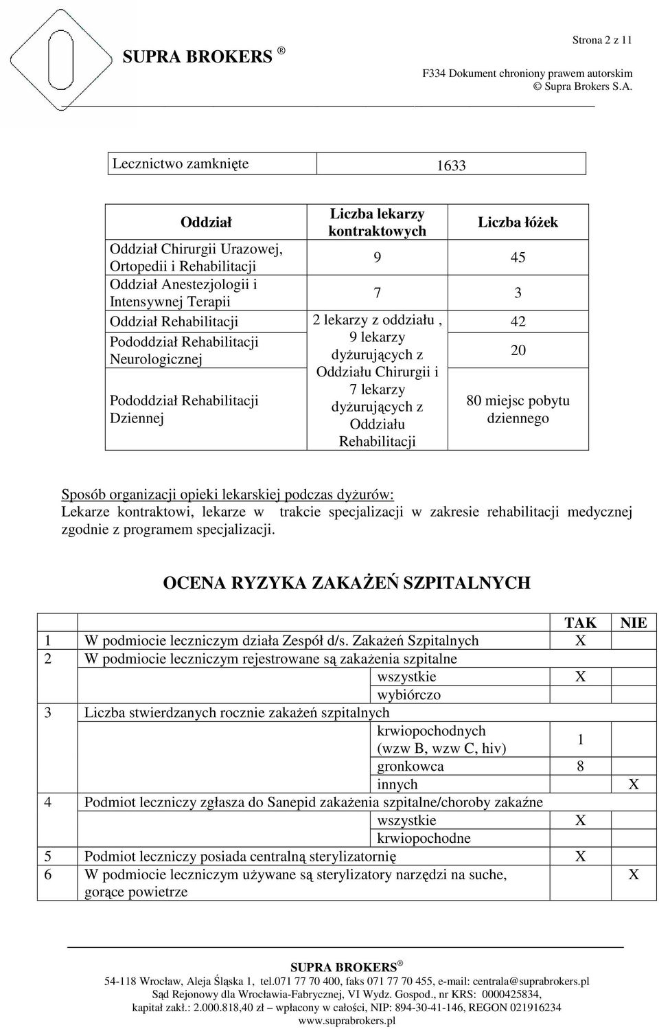 Oddziału Rehabilitacji 80 miejsc pobytu dziennego Sposób organizacji opieki lekarskiej podczas dyŝurów: Lekarze kontraktowi, lekarze w trakcie specjalizacji w zakresie rehabilitacji medycznej zgodnie