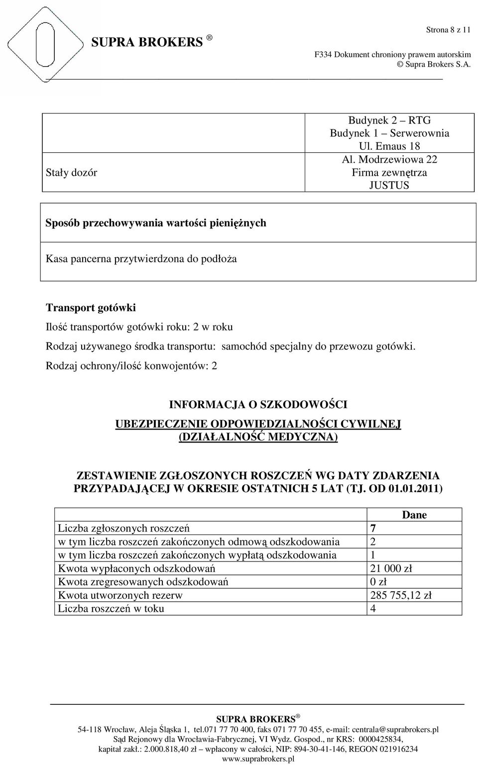 środka transportu: samochód specjalny do przewozu gotówki.