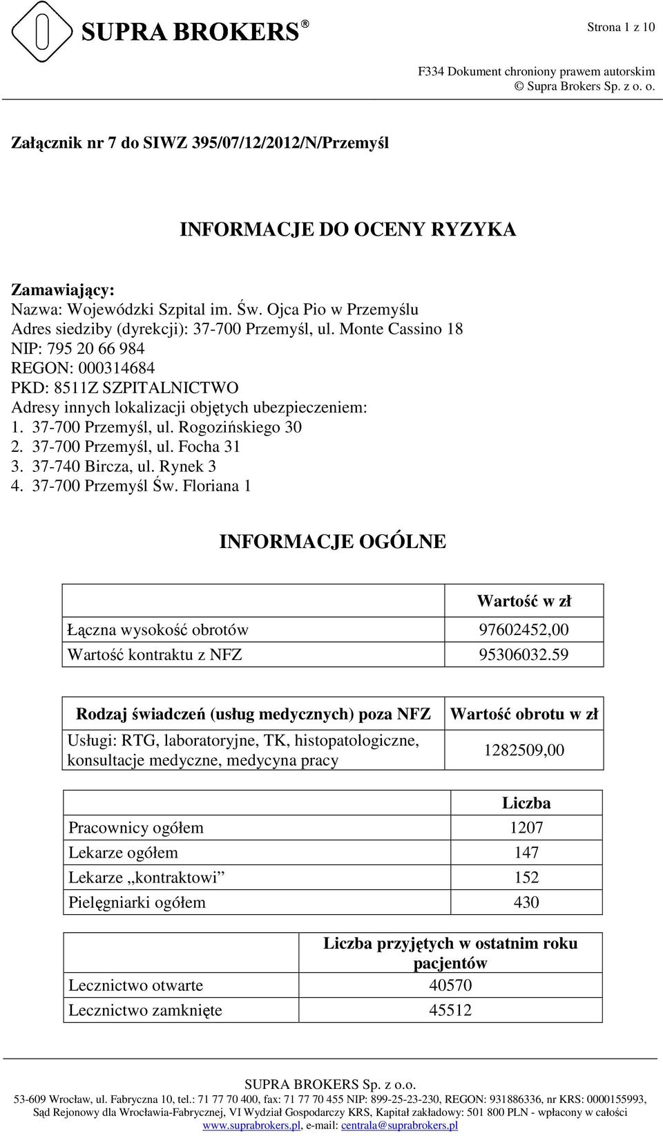 37-700 Przemyśl, ul. Rogozińskiego 30 2. 37-700 Przemyśl, ul. Focha 31 3. 37-740 Bircza, ul. Rynek 3 4. 37-700 Przemyśl Św.