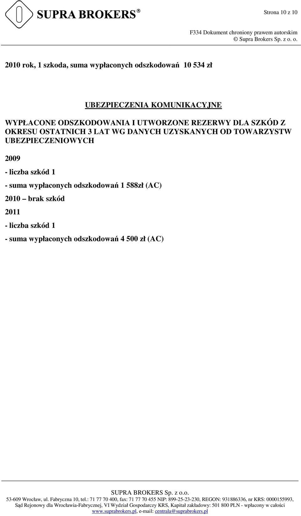 DANYCH UZYSKANYCH OD TOWARZYSTW UBEZPIECZENIOWYCH 2009 - liczba szkód 1 - suma wypłaconych