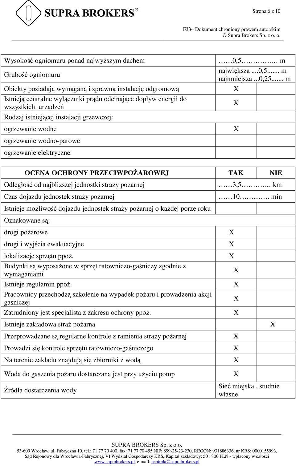 .. m ogrzewanie wodno-parowe ogrzewanie elektryczne OCENA OCHRONY PRZECIWPOśAROWEJ TAK NIE Odległość od najbliŝszej jednostki straŝy poŝarnej Czas dojazdu jednostek straŝy poŝarnej 3,5. km 10.
