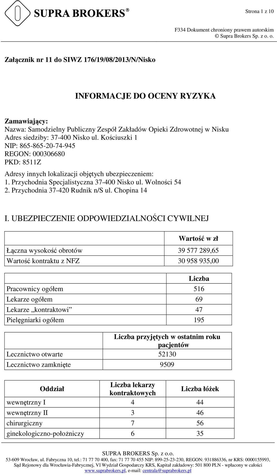 Przychodnia 37-420 Rudnik n/s ul. Chopina 14 I.