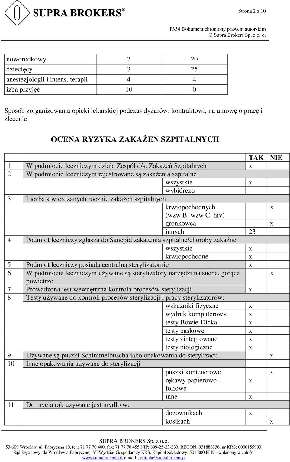 działa Zespół d/s.