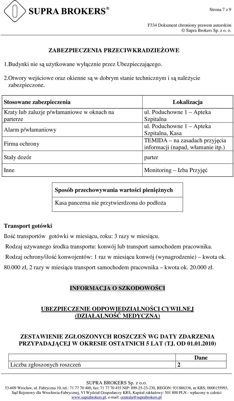 Stosowane zabezpieczenia Kraty lub żaluzje p/włamaniowe w oknach na parterze Alarm p/włamaniowy Firma ochrony Stały dozór Inne Lokalizacja ul. Poduchowne 1 Apteka Szpitalna ul.