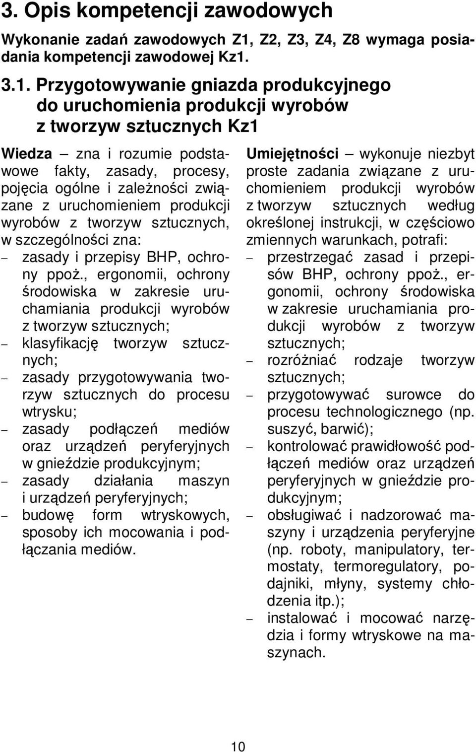 3.1. Przygotowywanie gniazda produkcyjnego do uruchomienia produkcji wyrobów z tworzyw sztucznych Kz1 Wiedza zna i rozumie podstawowe fakty, zasady, procesy, pojęcia ogólne i zależności związane z