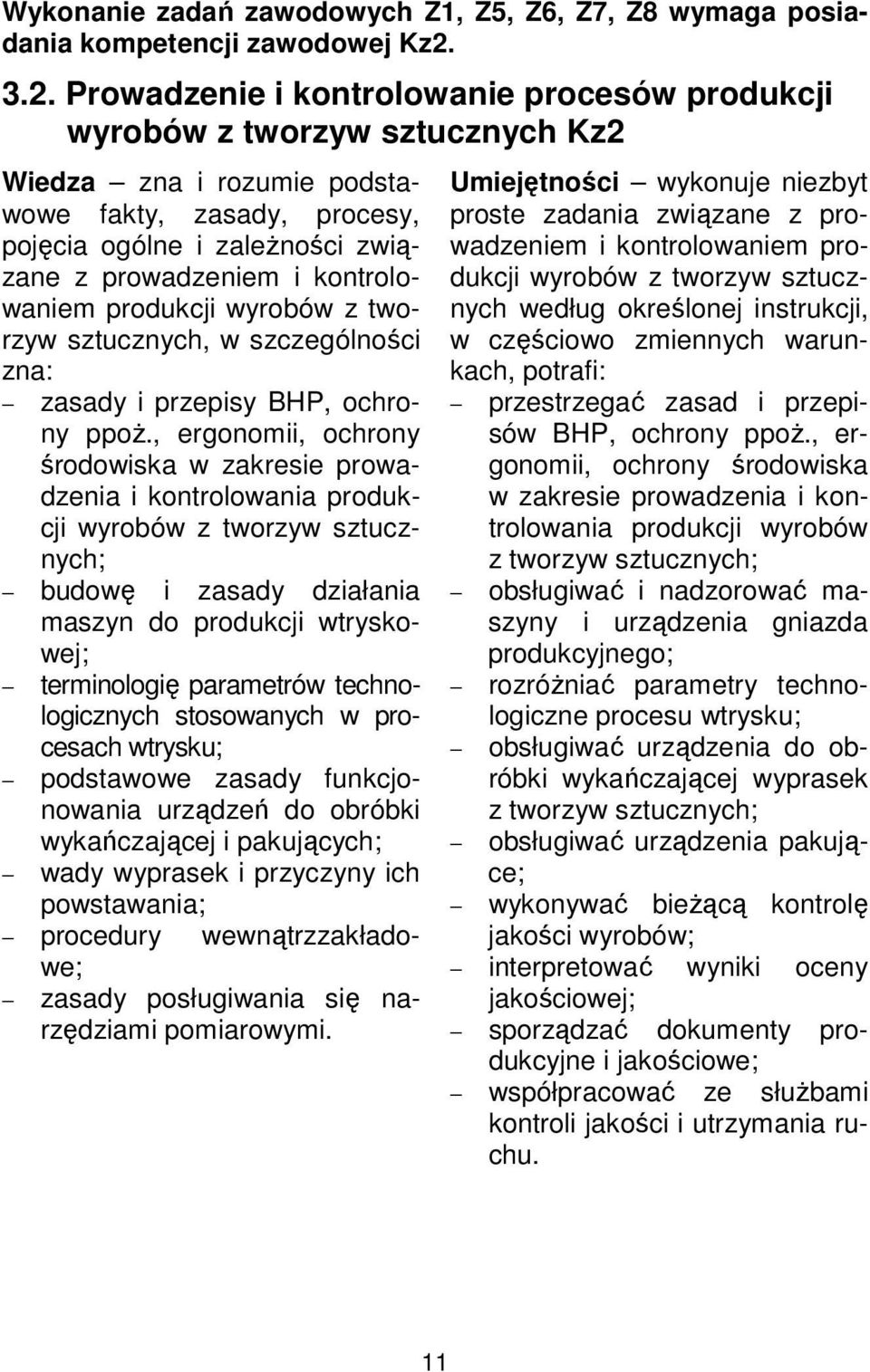 kontrolowaniem produkcji wyrobów z tworzyw sztucznych, w szczególności zna: zasady i przepisy BHP, ochrony ppoż.