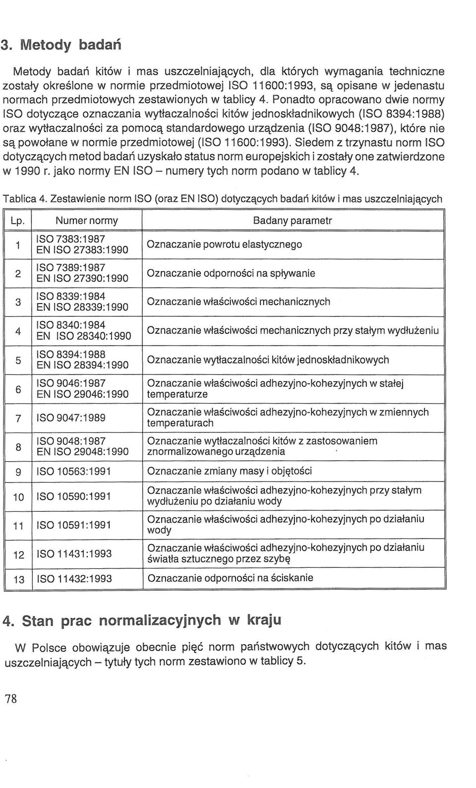 Ponadto opracowano dwie normy ISO dotyczące oznaczania wytłaczalności kitów jednoskładnikowych (ISO 8394:1988) oraz wytłaczalności za pomocą standardowego urządzenia (ISO 9048:1987), które nie są