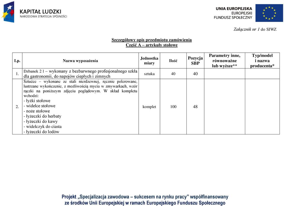 ręcznie polerowane, lustrzane wykończenie, z możliwością mycia w zmywarkach, wzór rączki na poniższym zdjęciu poglądowym.