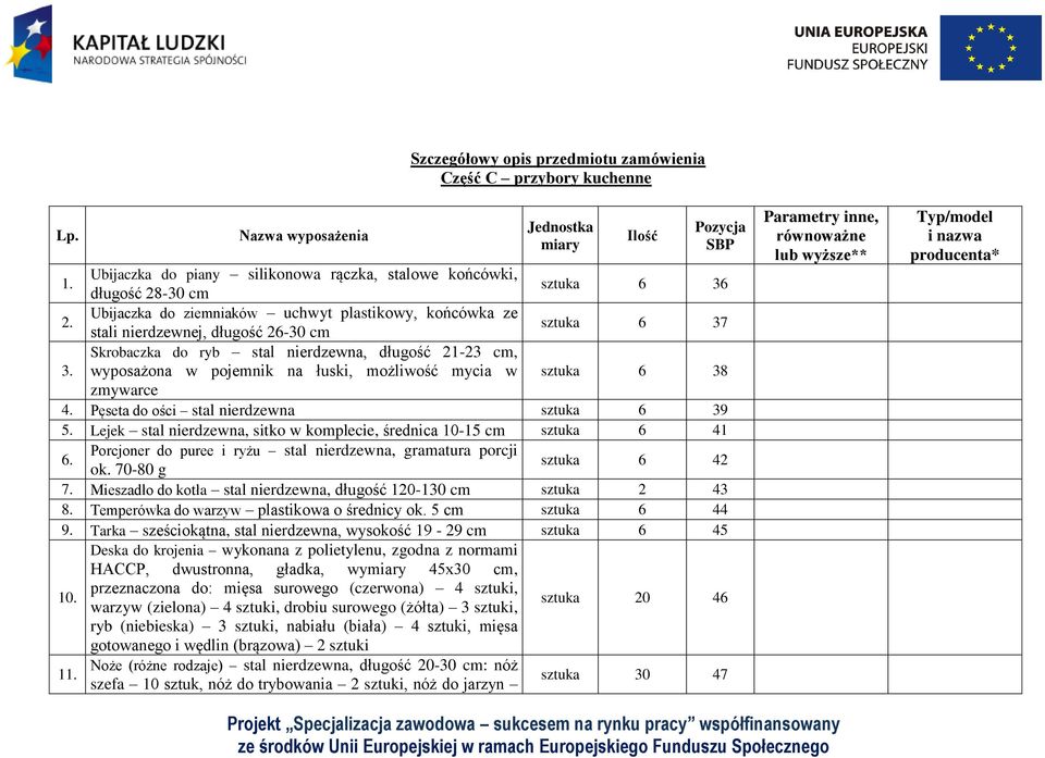 Skrobaczka do ryb stal nierdzewna, długość 21-23 cm, wyposażona w pojemnik na łuski, możliwość mycia w sztuka 6 38 zmywarce 4. Pęseta do ości stal nierdzewna sztuka 6 39 5.