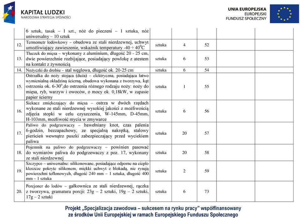 Tłuczek do mięsa wykonany z aluminium, długość 20-25 cm, dwie powierzchnie rozbijające, posiadający powlokę z atestem sztuka 6 53 na kontakt z żywnością 14.