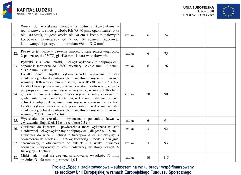 Rękawice termiczne bawełna impregnowana przeciwogniowo, 2-palczaste, do 230 0 C, gł.
