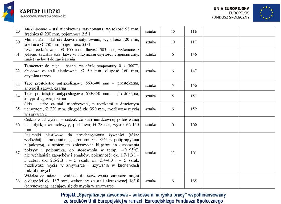 Ø 100 mm, długość 305 mm, wykonane z jednego kawałka stali, łatwe w utrzymaniu czystości, ergonomiczny, zagięty uchwyt do zawieszenia Termometr do mięs sonda: wskaźnik temperatury 0 300 0 C, obudowa
