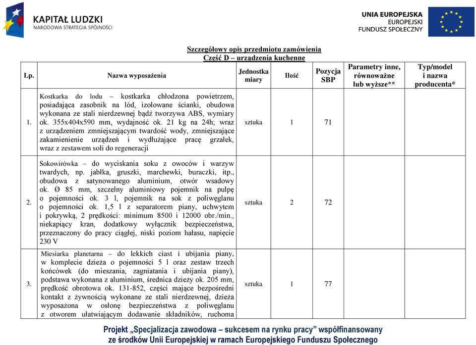 21 kg na 24h; wraz z urządzeniem zmniejszającym twardość wody, zmniejszające zakamienienie urządzeń i wydłużające pracę grzałek, wraz z zestawem soli do regeneracji sztuka 1 71 2. 3.