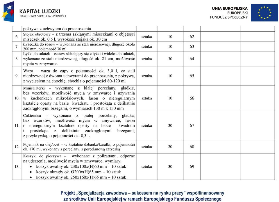 długość ok. 21 cm, możliwość mycia w zmywarce Waza waza do zupy o pojemności ok.