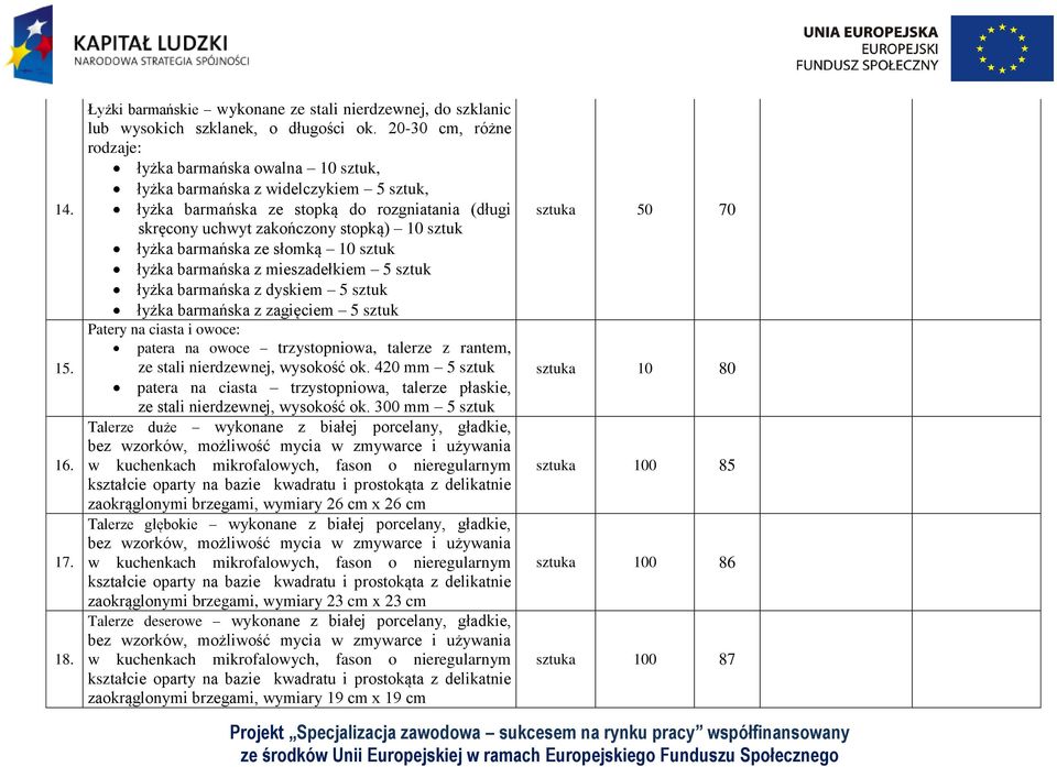 barmańska ze słomką 10 sztuk łyżka barmańska z mieszadełkiem 5 sztuk łyżka barmańska z dyskiem 5 sztuk łyżka barmańska z zagięciem 5 sztuk Patery na ciasta i owoce: patera na owoce trzystopniowa,