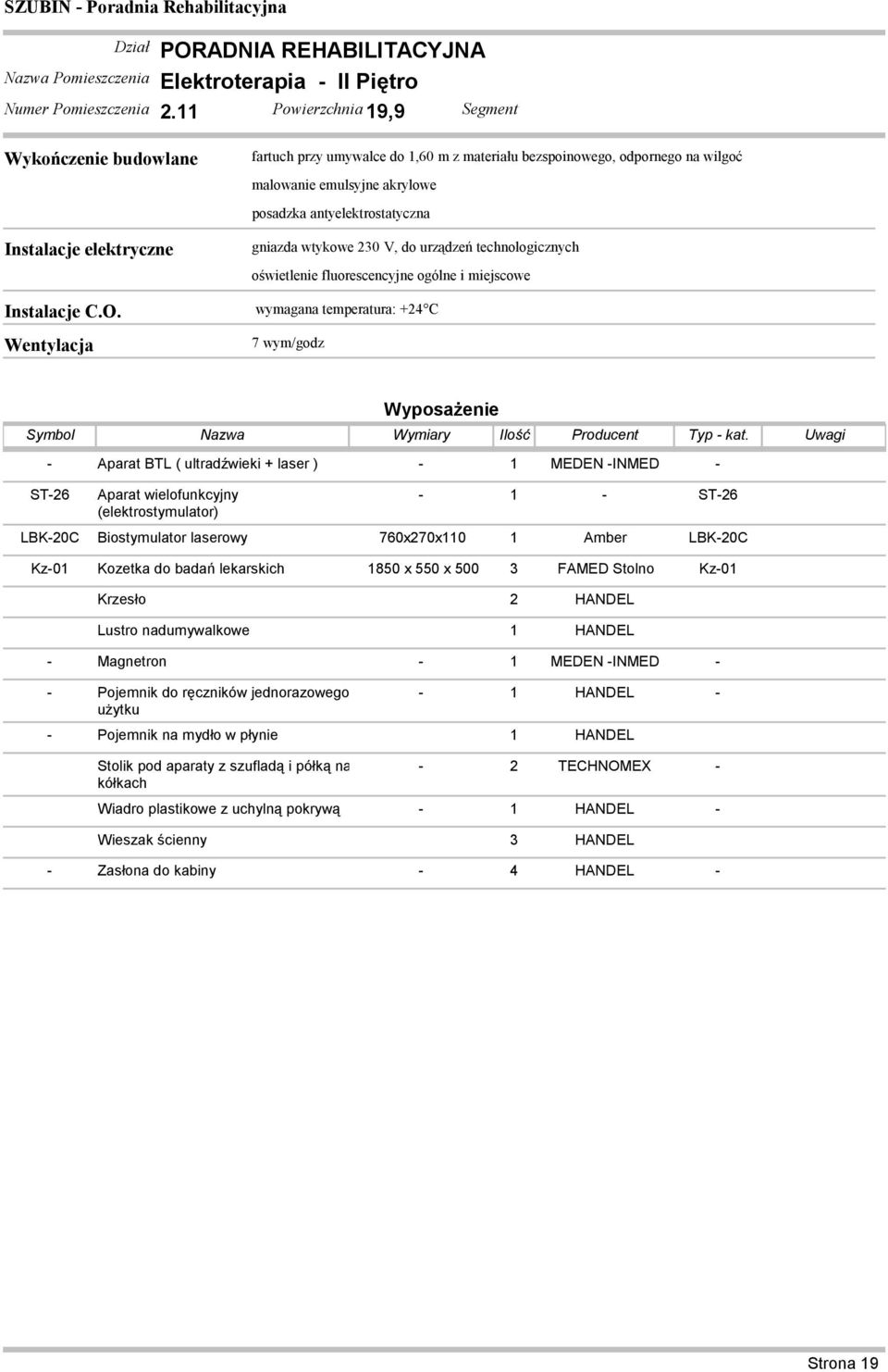 fluorescencyjne ogólne i miejscowe wymagana temperatura: +24 C 7 wym/godz Aparat BTL ( ultradźwieki + laser ) 1 MEDEN INMED ST26 Aparat wielofunkcyjny 1 (elektrostymulator) LBK20C Biostymulator