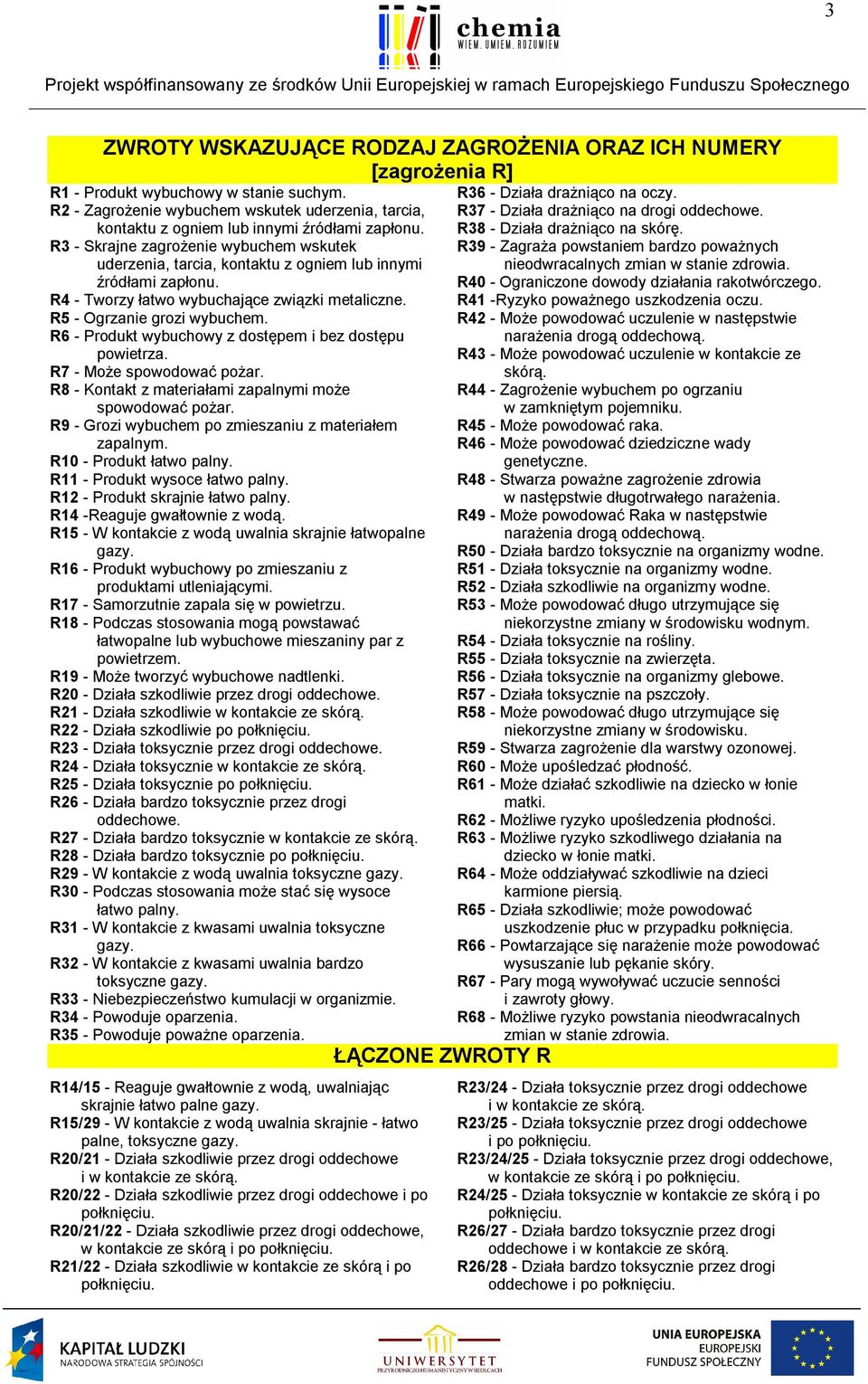 R42 - Może powodować uczulenie w następstwie narażenia drogą oddechową. R43 - Może powodować uczulenie w kontakcie ze skórą. R44 - Zagrożenie wybuchem po ogrzaniu w zamkniętym pojemniku.