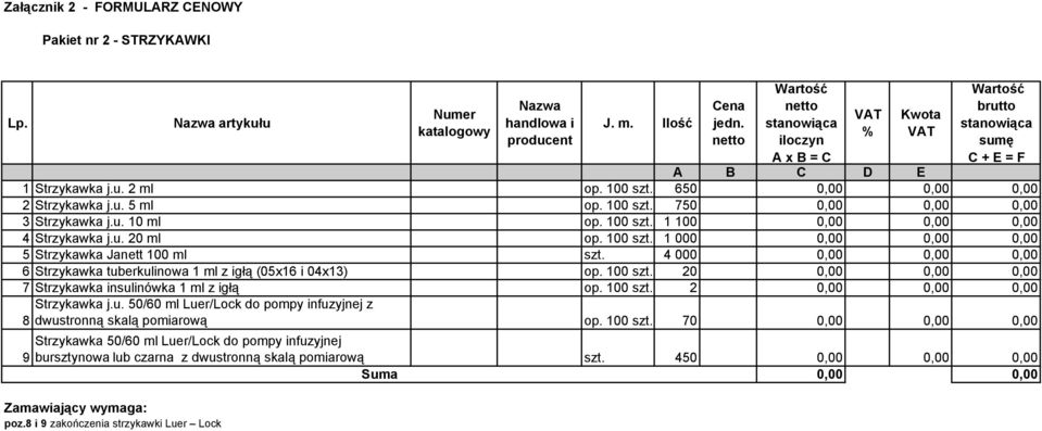 100 szt. 1 100 0,00 0,00 0,00 4 Strzykawka j.u. 20 ml op. 100 szt. 1 000 0,00 0,00 0,00 5 Strzykawka Janett 100 ml szt. 4 000 0,00 0,00 0,00 6 Strzykawka tuberkulinowa 1 ml z igłą (05x16 i 04x13) op.
