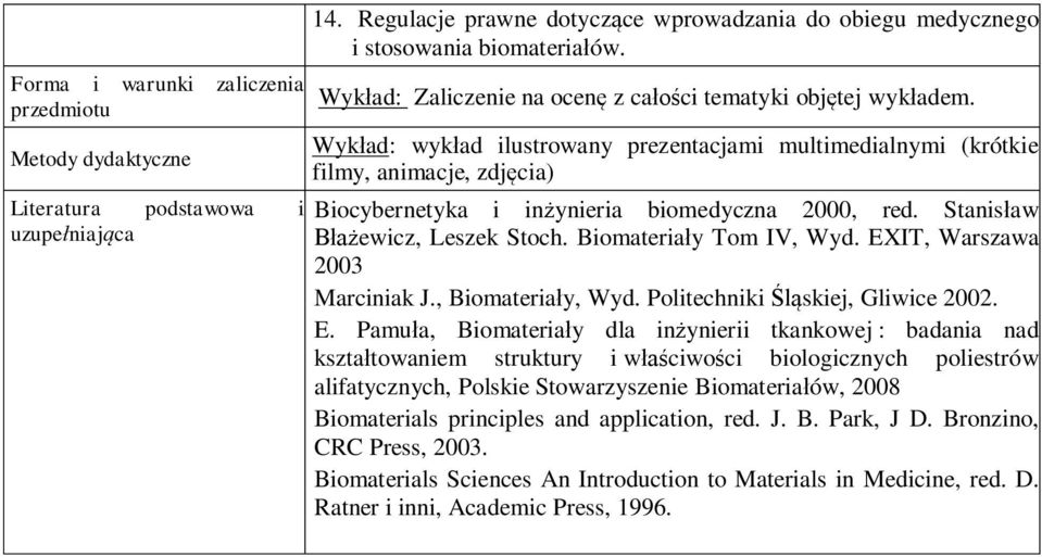 Wyk ad: wyk ad ilustrowany prezentacjami multimedialnymi (krótkie filmy, animacje, zdj cia) Biocybernetyka i in ynieria biomedyczna 2000, red. Stanis aw ewicz, Leszek Stoch. Biomateria y Tom IV, Wyd.