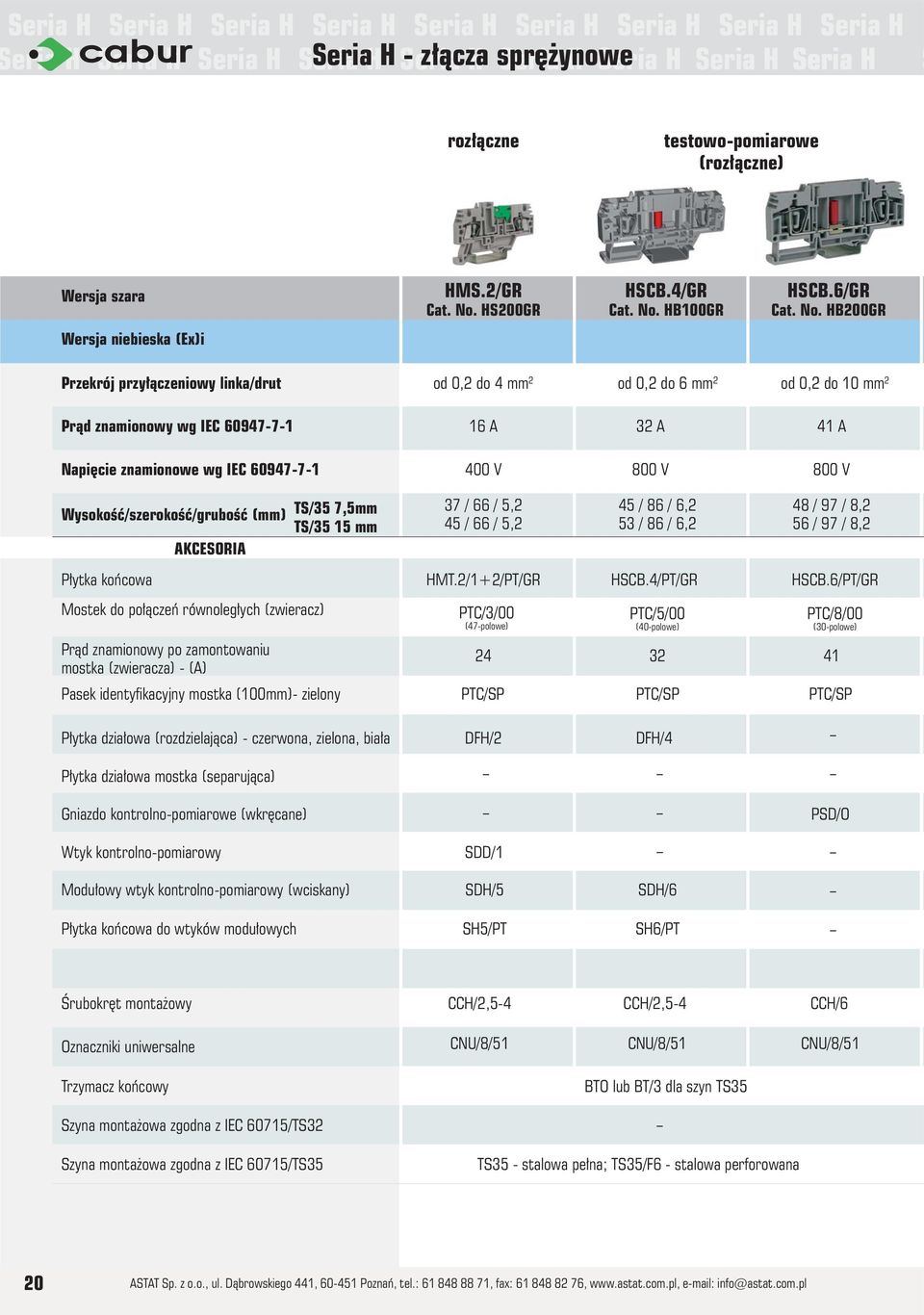 HS200GR HSCB.4/GR Cat. No.