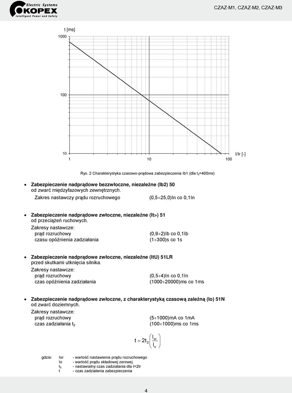 Zakresy nastawcze: prąd rozruchowy (0,9 2)Ib co 0,1Ib czasu opóźnienia zadziałania (1 300)s co 1s Zabezpieczenie nadprądowe zwłoczne, niezależne (ItU) 51LR przed skutkami utknięcia silnika.