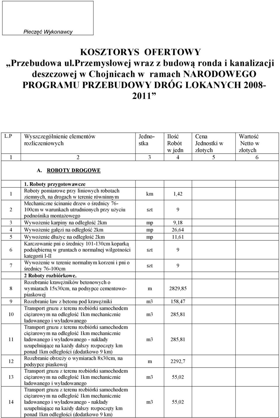 Roboty przygotowawcze 1 Roboty pomiarowe przy liniowych robotach ziemnych, na drogach w terenie równinnym km 1,42 2 Mechaniczne ścinanie drzew o średnicy 76-100cm w warunkach utrudnionych przy uŝyciu