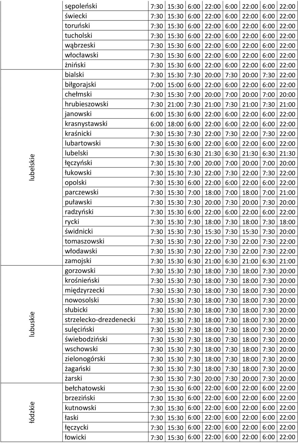 22:00 bialski 7:30 15:30 7:30 20:00 7:30 20:00 7:30 22:00 biłgorajski 7:00 15:00 6:00 22:00 6:00 22:00 6:00 22:00 chełmski 7:30 15:30 7:00 20:00 7:00 20:00 7:00 20:00 hrubieszowski 7:30 21:00 7:30