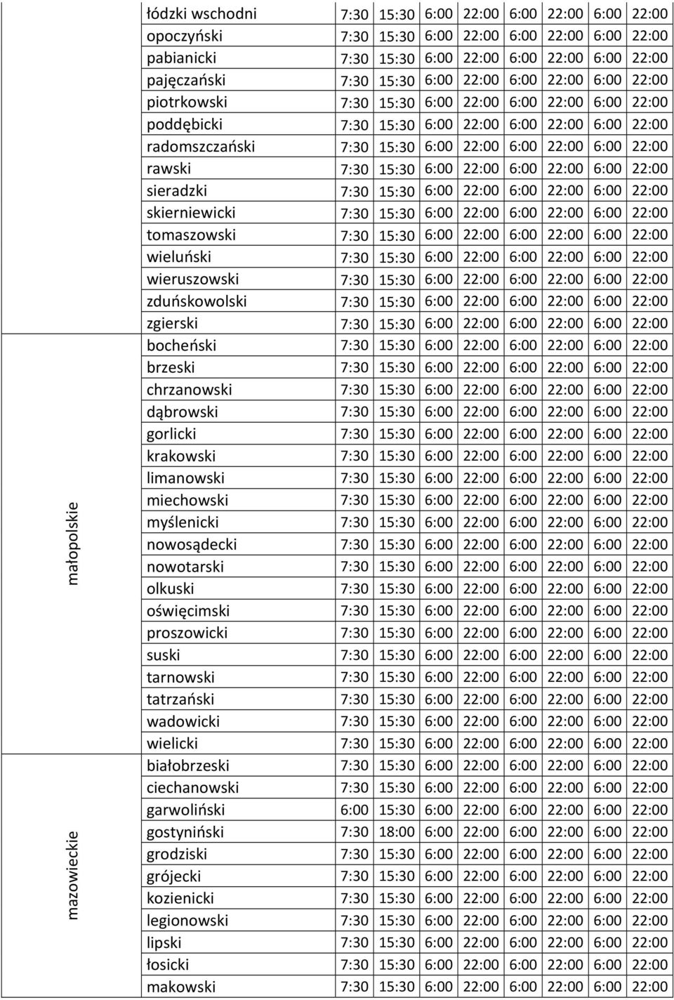 22:00 6:00 22:00 6:00 22:00 rawski 7:30 15:30 6:00 22:00 6:00 22:00 6:00 22:00 sieradzki 7:30 15:30 6:00 22:00 6:00 22:00 6:00 22:00 skierniewicki 7:30 15:30 6:00 22:00 6:00 22:00 6:00 22:00