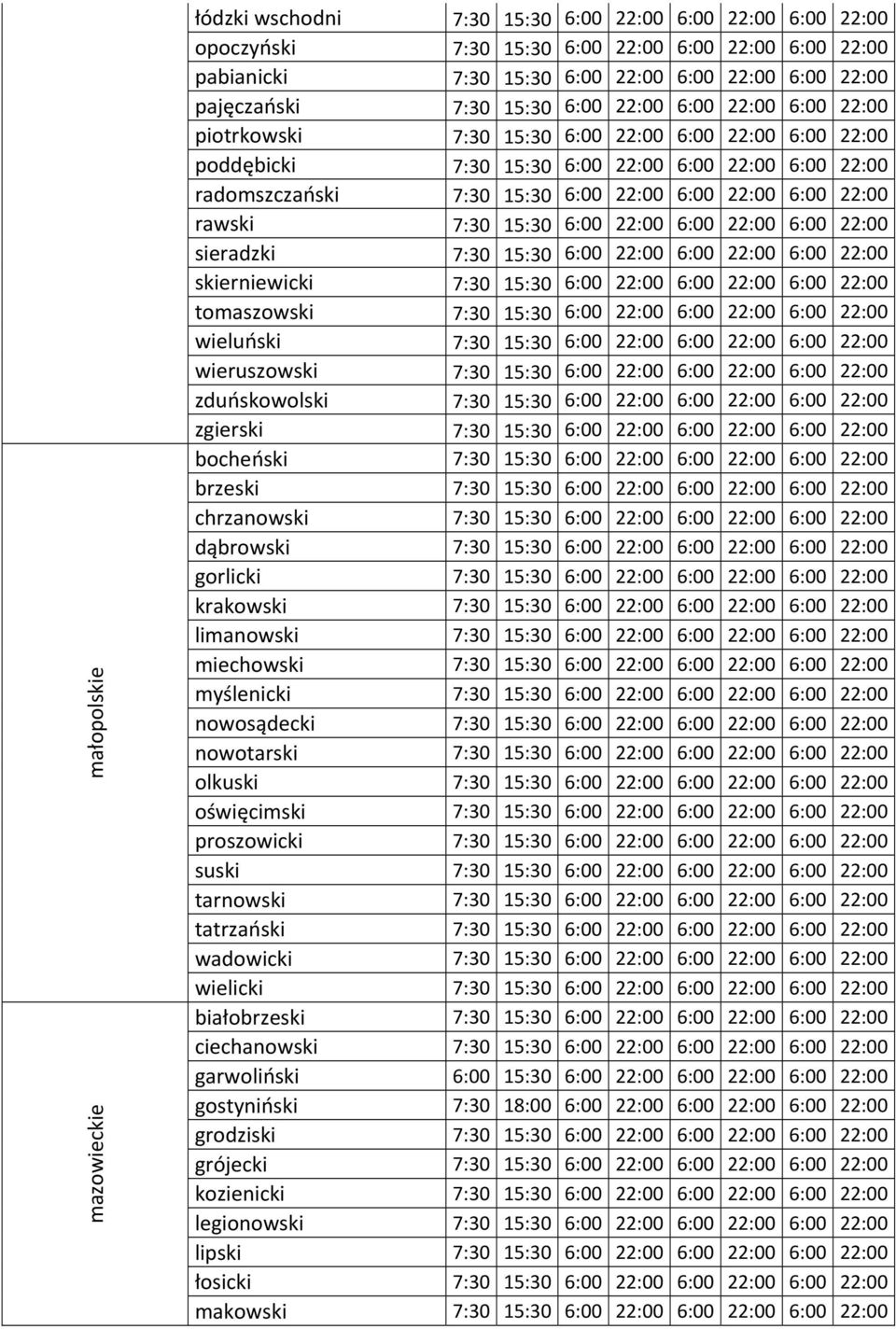 22:00 6:00 22:00 6:00 22:00 rawski 7:30 15:30 6:00 22:00 6:00 22:00 6:00 22:00 sieradzki 7:30 15:30 6:00 22:00 6:00 22:00 6:00 22:00 skierniewicki 7:30 15:30 6:00 22:00 6:00 22:00 6:00 22:00