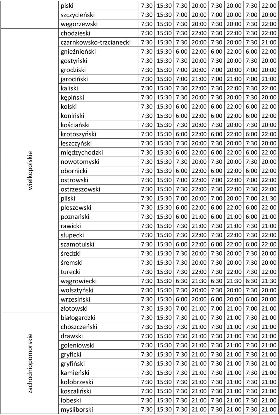 15:30 7:30 20:00 7:30 20:00 7:30 20:00 grodziski 7:30 15:30 7:00 20:00 7:00 20:00 7:00 20:00 jarociński 7:30 15:30 7:00 21:00 7:00 21:00 7:00 21:00 kaliski 7:30 15:30 7:30 22:00 7:30 22:00 7:30 22:00