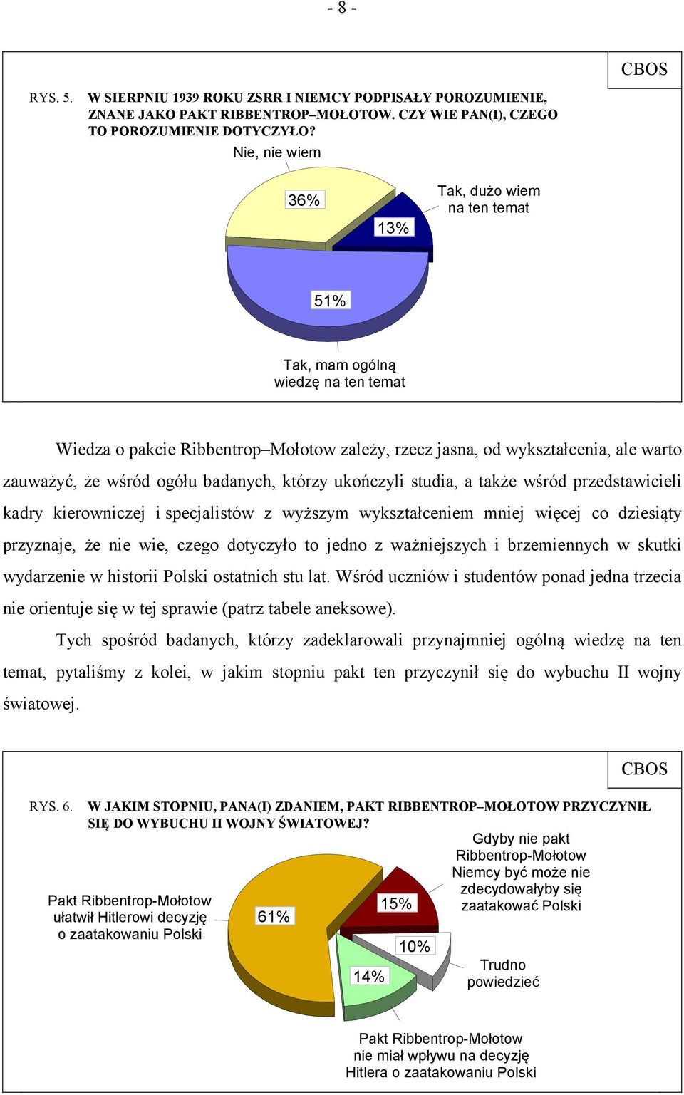 badanych, którzy ukończyli studia, a także wśród przedstawicieli kadry kierowniczej i specjalistów z wyższym wykształceniem mniej więcej co dziesiąty przyznaje, że nie wie, czego dotyczyło to jedno z