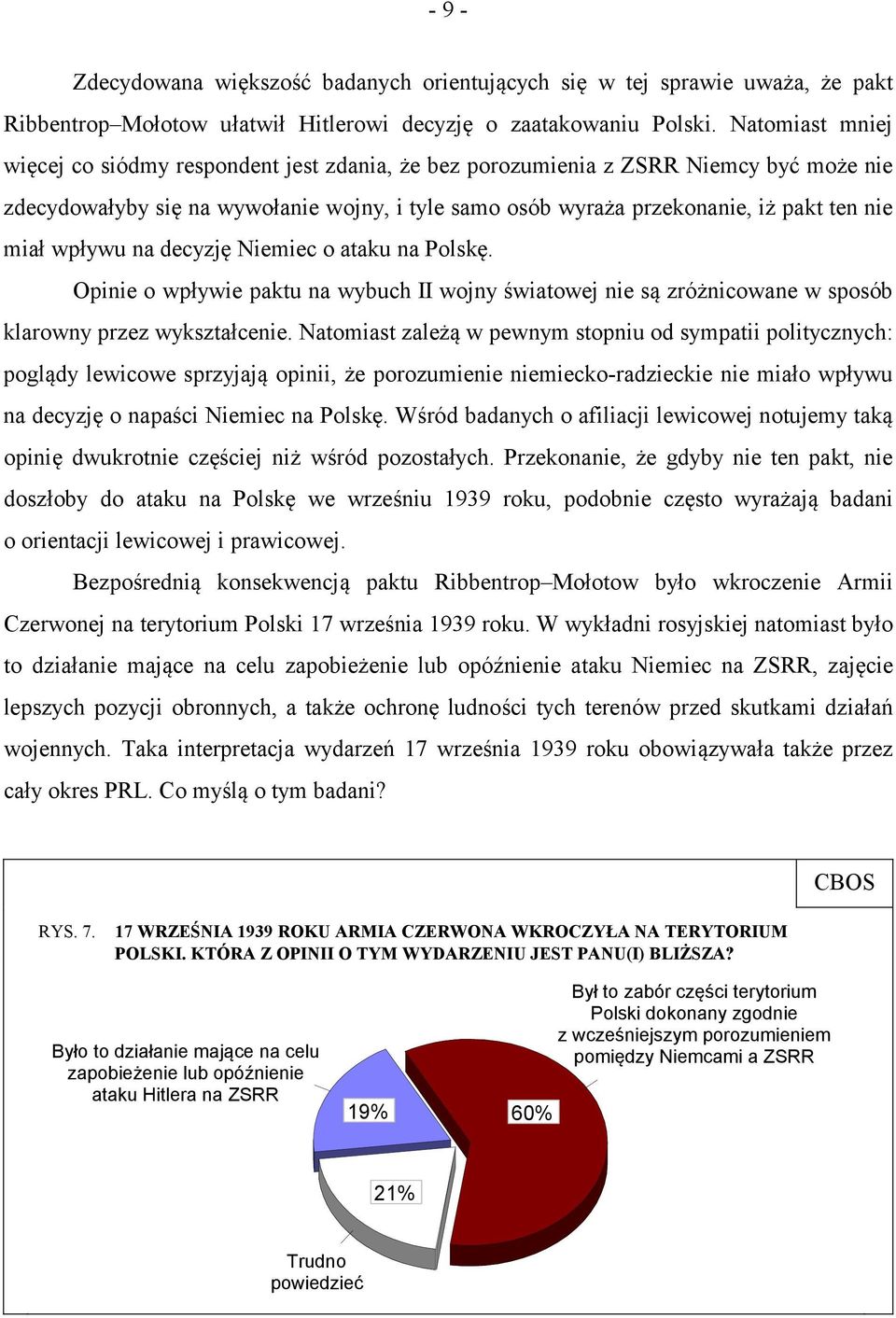 wpływu na decyzję Niemiec o ataku na Polskę. Opinie o wpływie paktu na wybuch II wojny światowej nie są zróżnicowane w sposób klarowny przez wykształcenie.