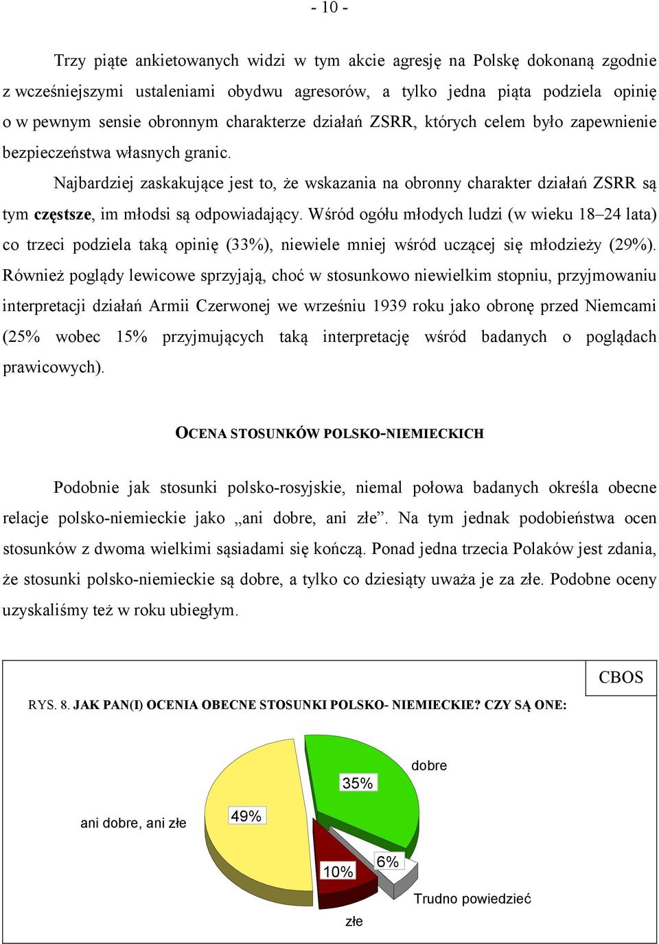 Najbardziej zaskakujące jest to, że wskazania na obronny charakter działań ZSRR są tym częstsze, im młodsi są odpowiadający.
