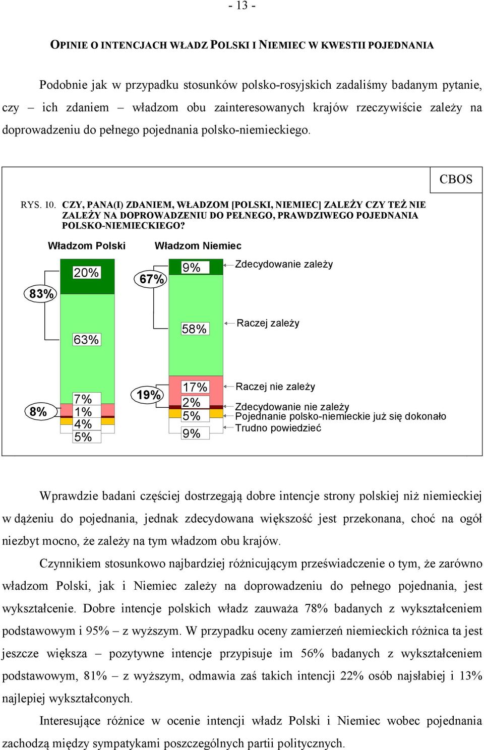 CZY, PANA(I) ZDANIEM, WŁADZOM [POLSKI, NIEMIEC] ZALEŻY CZY TEŻ NIE ZALEŻY NA DOPROWADZENIU DO PEŁNEGO, PRAWDZIWEGO POJEDNANIA POLSKO-NIEMIECKIEGO?